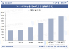 使得耳机正在音质、降噪结果、毗连不变性等方
